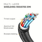 Cabo De Vídeo Ugreen Displayport 1.4 Macho/macho 3m Preto