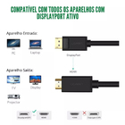 Cabo Displayport Para Hdmi 2.0 Ugreen 4k/30hz 2m Preto