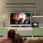 Cabo Displayport Para Hdmi Ugreen Macho 4k/30hz 1.5m Preto