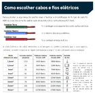 Cabo Flexível 750V 1,50mm 10M Preto Lexman