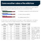 Cabo Flexível 750V 2,50mm 10M Verde Lexman