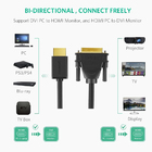 Cabo Hdmi 2.0 Para Dvi Ugreen Macho Resolução 1080p 1 Metro