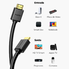 Cabo Hdmi 2.0 Ugreen Macho Resolução Até 4k/60hz 2m Preto
