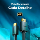 Cabo Hdmi 2.0 Ugreen Macho Resolução Até 4k/60hz 2m Preto
