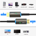 Cabo Hdmi 8k 120hz 2.1 Fibra Ótica Hdr 20 Metros