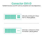 Cabo Hdmi P/ Dvi Ugreen Macho Resolução 1080p 2 Metros Preto