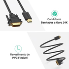 Cabo Hdmi P/ Dvi Ugreen Macho Resolução 1080p 2 Metros Preto