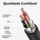 Cabo Impressora Usb 2.0 Ugreen Para Bm 2 Metros Preto