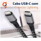Cabo Lightning Usb-c De Nylon Trancado Geonav 1.5m - Liuc01