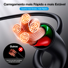 Cabo Micro Usb C Para Usb A 1hora 2.1a Macho 2m Preto