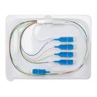 Cabo Óptico Splitter Intelbras Xfs 141 Plc 1x4 Sc/upc 4830029