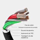 Cabo Para Carregar Celular Turbo Tipo C 4,8a 24w Blindado Pre