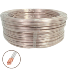 Cabo Paralelo Com 80 Metros Cristal 0,875mm (12)