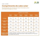 Cabo Solar Flexivel Lafeber 6mm 1,8kv Vermelho Lafeber