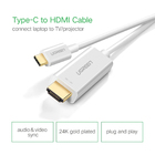 Cabo Usb-c P/ Hdmi Ugreen 1.5m Conexão De Alta Qualidade