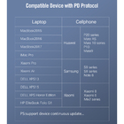 Cabo Usb-c Para Usb-c Ugreen Macho Suporta Qc 3.0 3 Metros