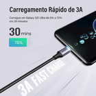 Cabo Usb C Ugreen Para Usb C 90° Macho/macho 3 Metros Preto