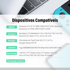 Cabo Usb C Ugreen Sincronização Dados 480mbs 20v/ 5a 1 Metro