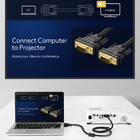 Cabo Vga Ugreen Macho Cabo De Vídeo Resolução 1080p 1.5m