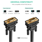 Cabo Vga Ugreen Macho Para Macho 2 Metros Alta Qualidade