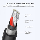 Cabo Xlr Ugreen Macho/fêmea P/microfone 5 Metros Preto