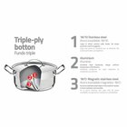 Caçarola Tramontina Professional  Rasa Em Aço Inox Fundo Trip