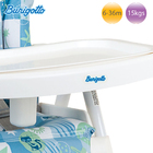 Cadeira De Alimentação Merenda Burigotto - Azul