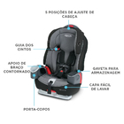 Cadeira De Carro Infantil 9 A 36kg Nautilus 65 Preto - Graco
