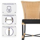 Cadeira De Jantar Reforçada Em Alumínio E Fibra Estofado Impe