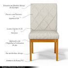 Cadeira De Sala De Jantar Estofada Gomes Madeira Maciça Linho