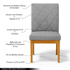 Cadeira De Sala De Jantar Estofada Gomes Madeira Maciça Linho