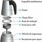 Cafeteira Tipo Italiana Em Inox - Café Espresso 6 Xícaras 300