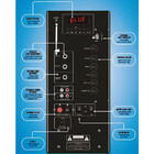 Caixa Amplificada Mondial Connect Mega Sound Ii Cm-1500