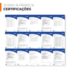 Caixa De Cabinhos 75 Metros 0,75mm² Colorido Sulbel