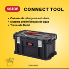 Caixa De Ferramentas Connect Toolbox