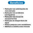 Caixa De Hidrômetro Padrão Casan Tampa Acrílica Gibafér