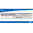 Caixa Passagem Chapa Embutir 30x30