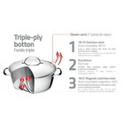 Caldeirão Aço Inox Allegra  Prata 24 Cm Tramontina