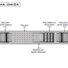 Calha Úmida Canal Equipado Escorredor Louça Inox Embutido