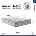 Cama + Cabeceira Genebra Bouclé Com Colchão De Molas Ensacada