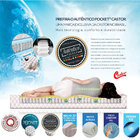 Cama Box + Colchão Casal Castor Gold Star Vitagel One Face Ma