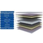 Cama Box + Colchão Gazin Queen Size Com Molas Ensacadas Good