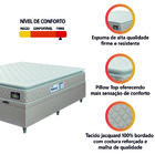 Cama Box Baú Casal Queen Colchão Espuma D33 Pillow Top Millen