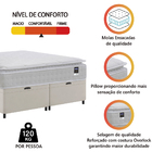 Cama Box Baú Casal Queen Colchão Gazin Com Molas Ensacadas To