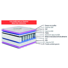 Cama Box Baú Casal Queen Colchão Molas Ensacadas Ômega 158x19