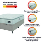 Cama Box Baú Colchão Casal Espuma D45 Lazio Pillow Top 138x18