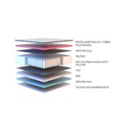 Cama Box Casal 138x188x72cm Country Gazin Colchões Megasul