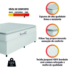 Cama Box Casal Colchão Espuma D33 Pillow Top New Millenium 13