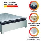 Cama Box Casal Desmontável Com Colchão Molas Ensacadas Pillow