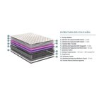 Cama Box Casal High Spring Mola Superlastic 73x138x188cm Ecof